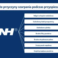 Gdy auto szarpie podczas jazdy na benzynie, sprawdź wilgoć na kopule, uszkodzony kabel przepustnicy, brudne filtry powietrza lub wtryskiwacze.