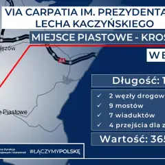 Mapa pokazuje budowę drogi ekspresowej S19 Via Carpatia między Miejscem Piastowym a Krosnem.