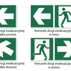 Test ze znaków drogowych: zielone tablice z białymi strzałkami wskazującymi kierunek ewakuacji w lewo, w prawo, prosto i po skosie.