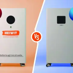 Porównanie: akumulator sodowo jonowy HEIWIT vs. bateria litowa. Dwa pionowe urządzenia, jedno z symbolem Na+, drugie z Li.