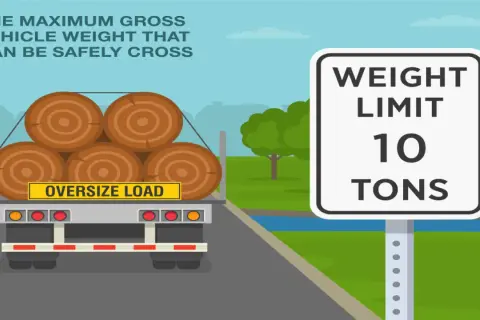 Ciężarówka z drewnem ma napis "Oversize Load". Znak drogowy informuje o ograniczeniu wagowym 10 ton. Sprawdź dopuszczalną masę całkowitą w dowodzie!