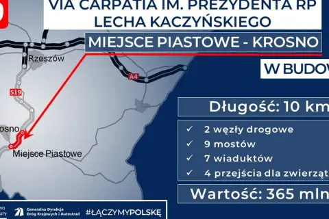 Mapa pokazuje budowę drogi ekspresowej S19 Via Carpatia między Miejscem Piastowym a Krosnem.