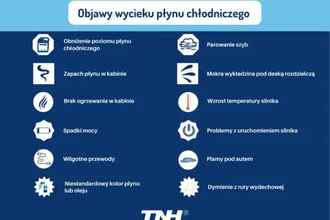Objawy wycieku płynu chłodniczego: obniżony poziom, zapach w kabinie, brak ogrzewania, spadki mocy, wilgotne przewody, plamy pod autem, parowanie szyb, mokra wykładzina, wzrost temperatury silnika, problemy z uruchomieniem, dymienie.