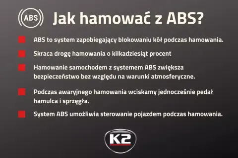 Czy ABS skraca drogę hamowania? Tak, system ABS skraca drogę hamowania o kilkadziesiąt procent, zwiększając bezpieczeństwo.