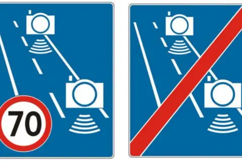Znaki drogowe informujące o odcinkowym pomiarze prędkości. Lewy znak: ograniczenie do 70 km/h i kamery. Prawy znak: koniec odcinkowego pomiaru prędkości.