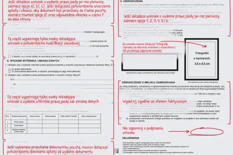 Wniosek o wydanie prawa jazdy w Polsce. Formularz zawiera sekcje dotyczące składania wniosku, potwierdzenia kwalifikacji, wydania wtórnika, zmiany danych oraz oświadczenia.