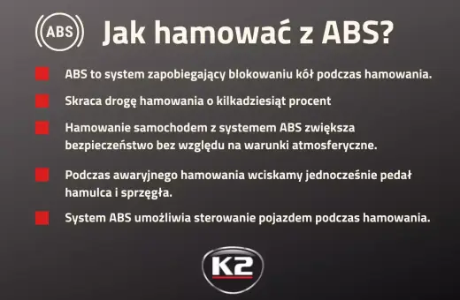 Czy ABS skraca drogę hamowania? Tak, system ABS skraca drogę hamowania o kilkadziesiąt procent, zwiększając bezpieczeństwo.