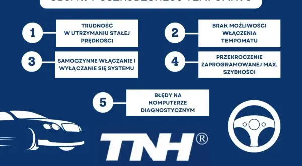 Objawy uszkodzonego tempomatu: trudność w utrzymaniu stałej prędkości, samoczynne włączanie/wyłączanie, brak możliwości włączenia, przekroczenie max. prędkości, błędy diagnostyczne.
