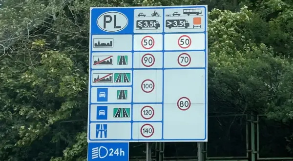 Znak drogowy PL: samochody osobowe z przyczepką do 3,5t mogą jechać 90 km/h, a powyżej 3,5t 70 km/h.