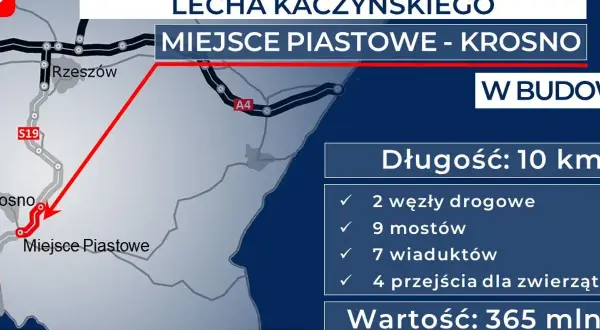 Mapa pokazuje budowę drogi ekspresowej S19 Via Carpatia między Miejscem Piastowym a Krosnem.