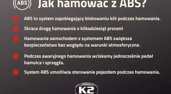 Czy ABS skraca drogę hamowania? Tak, system ABS skraca drogę hamowania o kilkadziesiąt procent, zwiększając bezpieczeństwo.