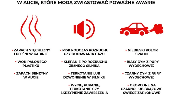 Zapach benzyny w oleju to jeden z sygnałów awarii. Obraz przedstawia objawy usterek w aucie: zapachy, dźwięki i kolory spalin.