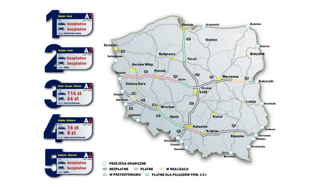 Mapa autostrady w Polsce z zaznaczonymi odcinkami płatnymi i bezpłatnymi.