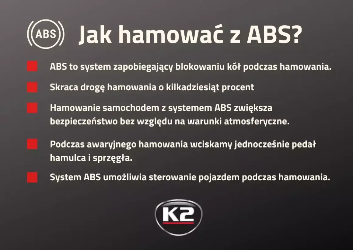 Czy ABS skraca drogę hamowania? Tak, system ABS skraca drogę hamowania o kilkadziesiąt procent, zwiększając bezpieczeństwo.