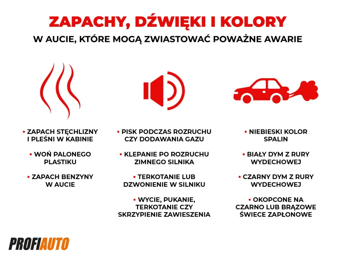 Zapach benzyny w oleju to jeden z sygnałów awarii. Obraz przedstawia objawy usterek w aucie: zapachy, dźwięki i kolory spalin.