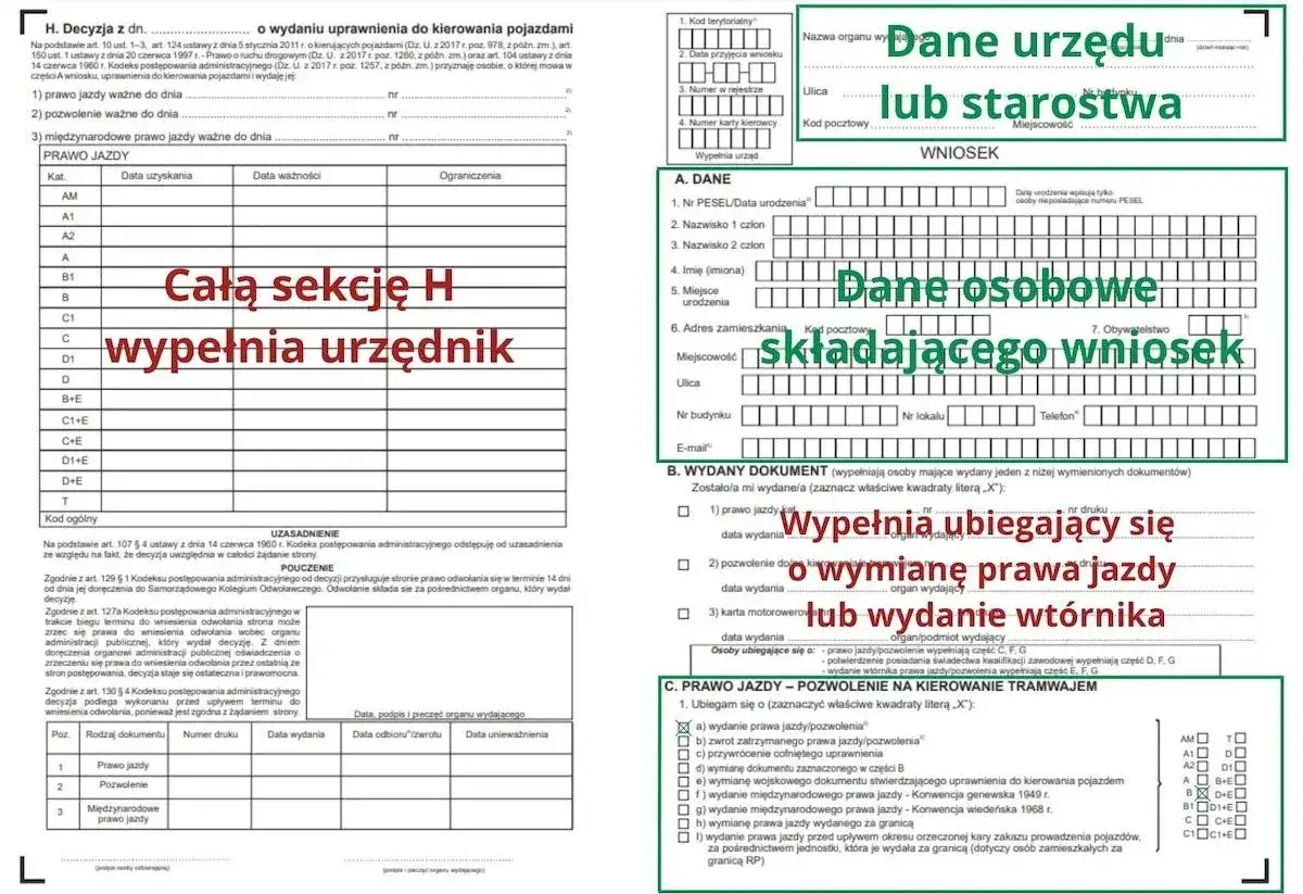 Wniosek o wydanie lub wymianę prawa jazdy, gdzie dane urzędu lub starostwa, dane osobowe składającego wniosek, a także sekcja H wypełniane są przez urzędnika.