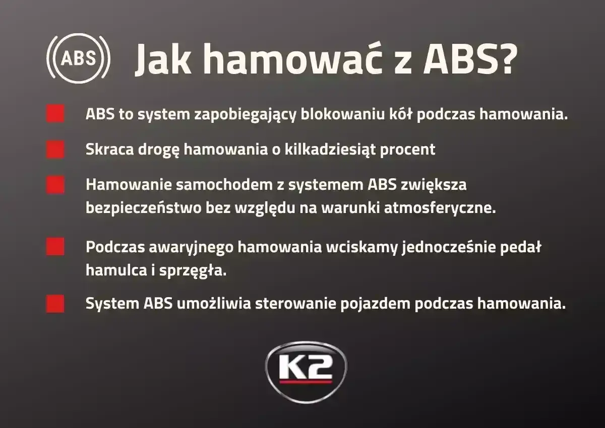 ABS skraca drogę hamowania o kilkadziesiąt procent, zwiększając bezpieczeństwo. System zapobiega blokowaniu kół, umożliwiając sterowanie pojazdem.