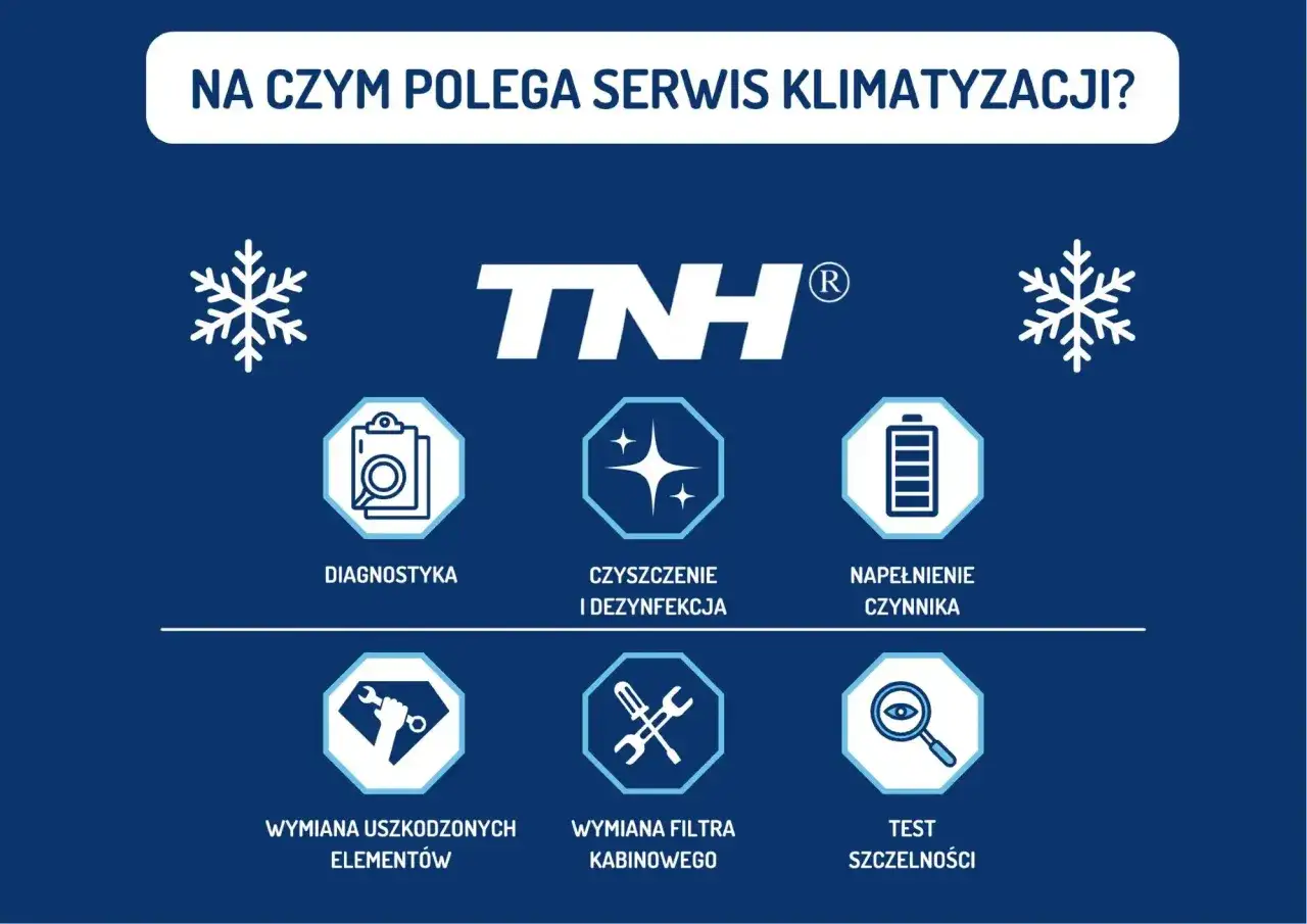 Gdy klimatyzacja nie chłodzi, serwis obejmuje diagnostykę, czyszczenie, napełnienie czynnika, wymianę element&oacute;w i filtr&oacute;w oraz test szczelności.