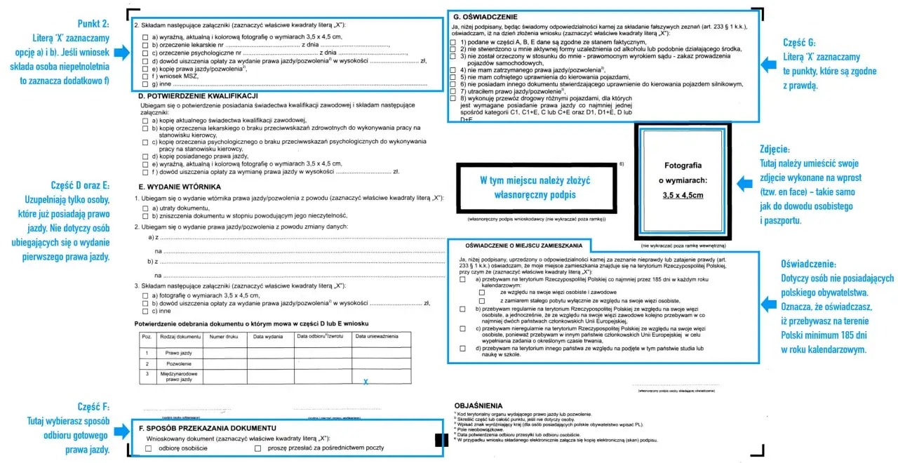 Formularz wniosku o wydanie prawa jazdy, z miejscem na zdjęcie 3,5x4,5 cm, podpis i oświadczenia. Wniosek dotyczy wydania prawa jazdy w chipsach.