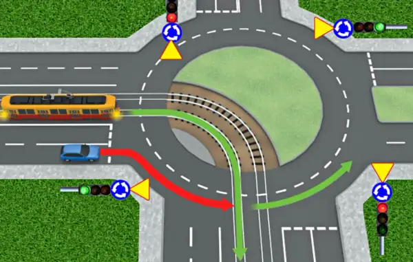 Tramwaj wjeżdżający na rondo ma pierwszeństwo. Na skrzyżowaniu widać tramwaj, samochód i znaki drogowe.